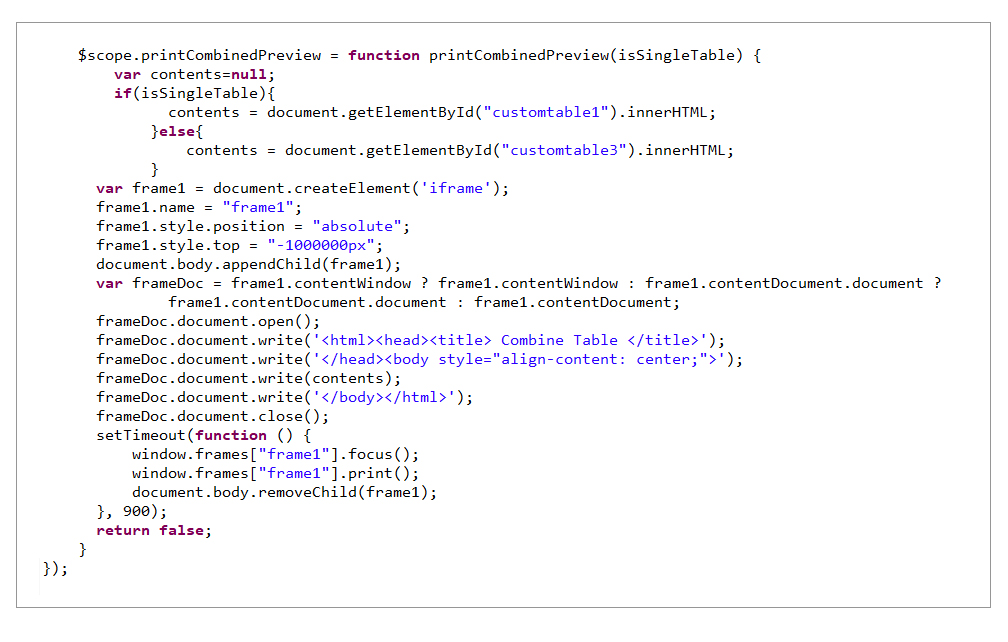 Embedded Power BI Custom Print Functionality - CloudMoyo