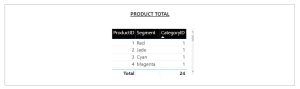 Dashboard-8