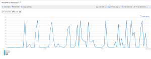 Power BI report image