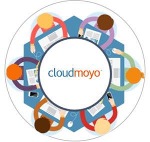 CloudMoyo_360 degree image