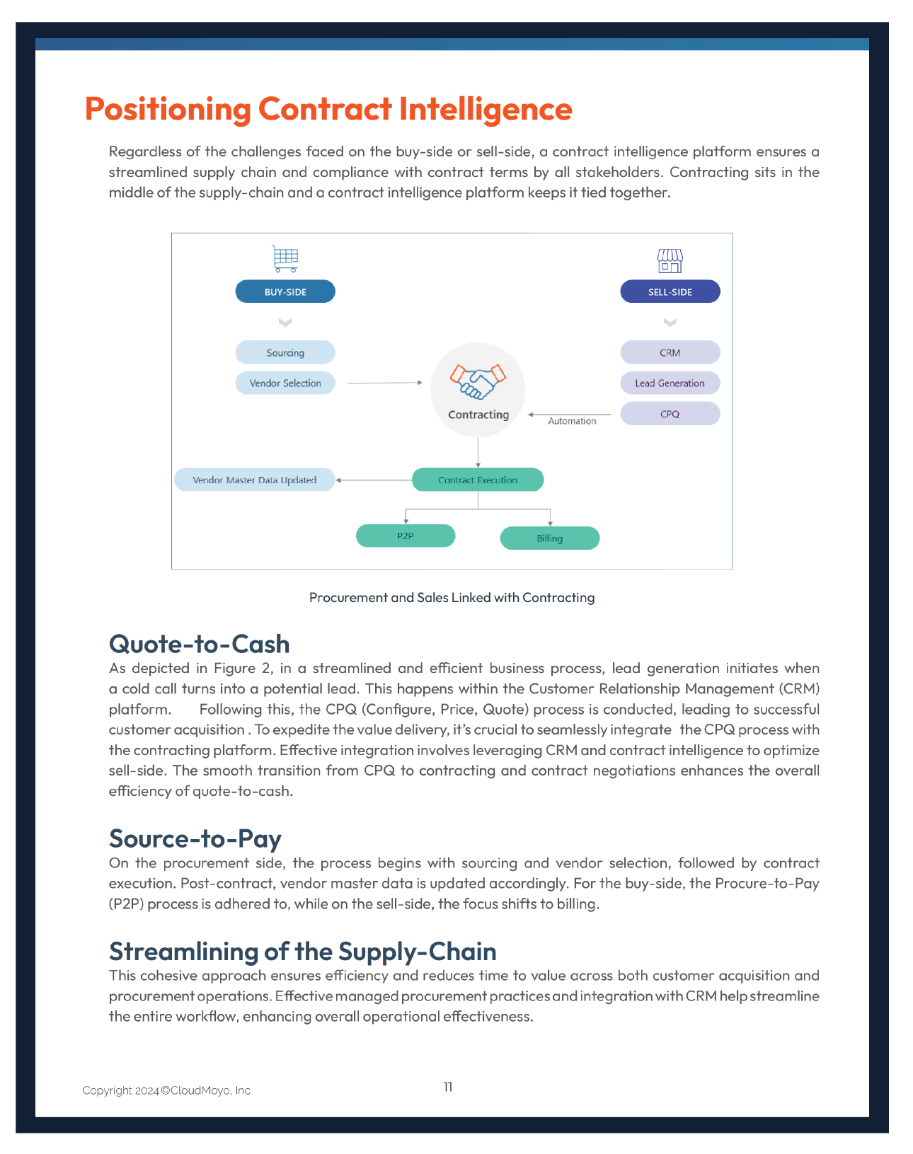 E-Book Screenshot C