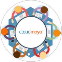 CloudMoyo_360 degree image